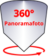 360°  Panoramafoto